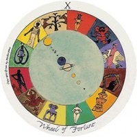 Набор круглые мини карты Таро Матери мира / Таро женского начала / Motherpeace Round Tarot mini book and set - U.S. Games Systems